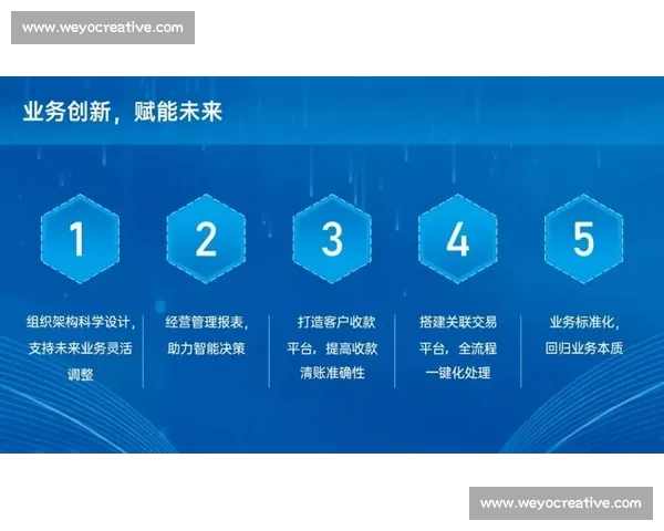 全面提升工作与生活效率的实用策略与最佳发挥方法探索