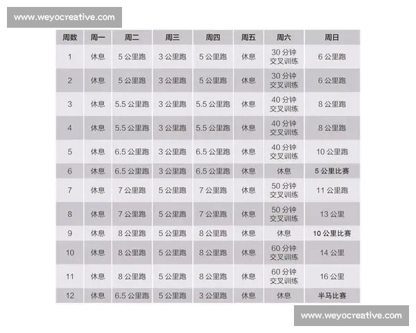 全面提升运动员竞技能力的科学训练与实战策略探究